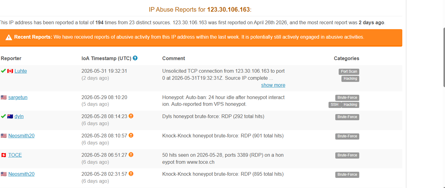 AbuseIPDB