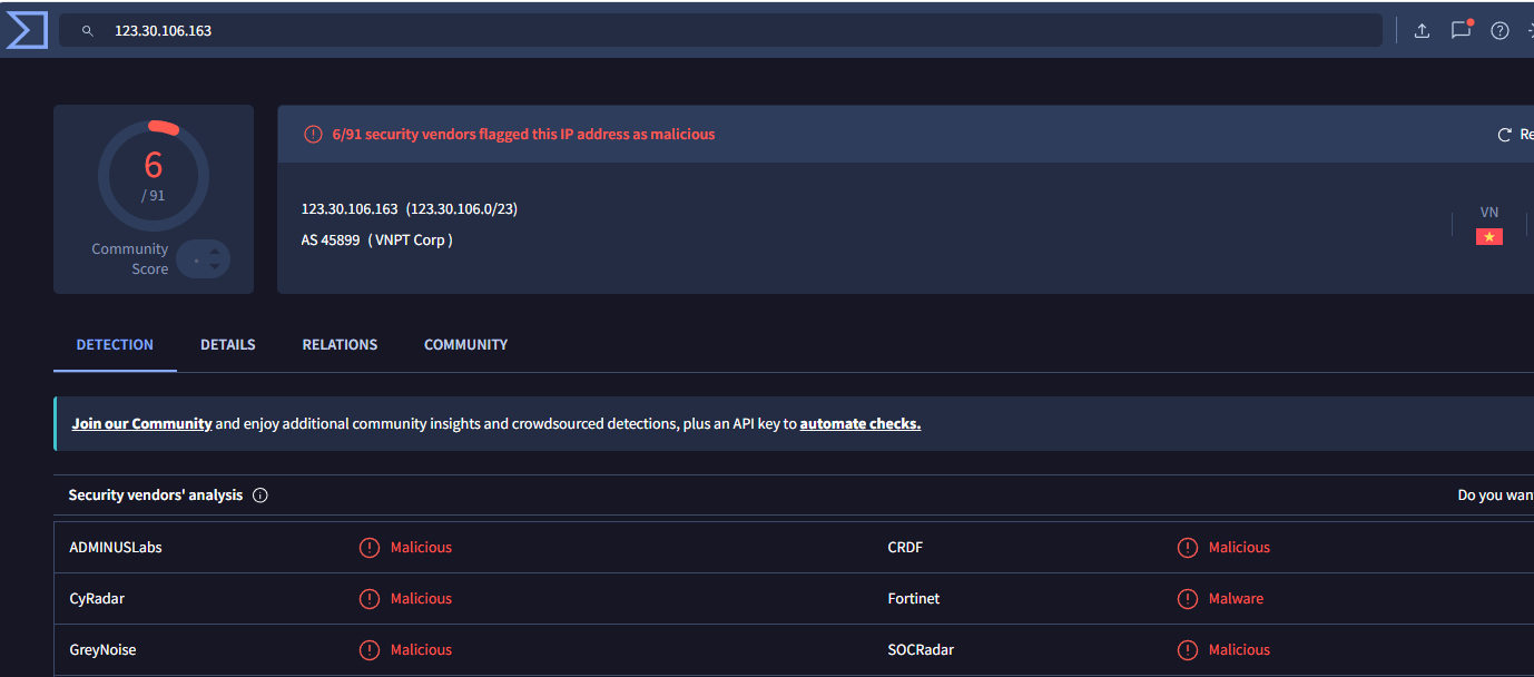 VirusTotal
